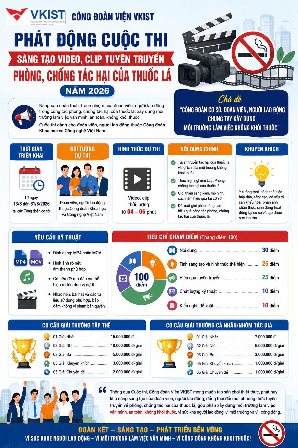 Công đoàn viện VKIST phát động cuộc thi sáng tạo video, clip tuyên truyền phòng, chống tác hại của thuốc lá năm 2026
