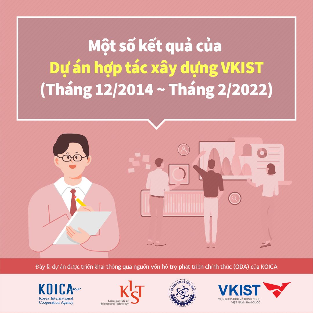 VKIST Establishment Infographic (Part IX)