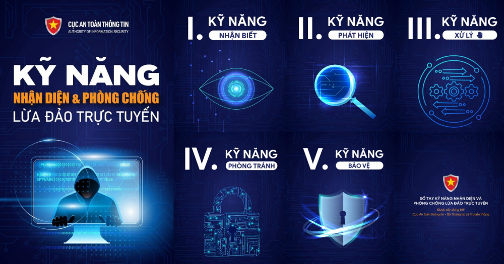 Tuyên truyền "Kỹ năng nhận diện và phòng chống lừa đảo trực tuyến bảo vệ người dân trên không gian mạng năm 2024"