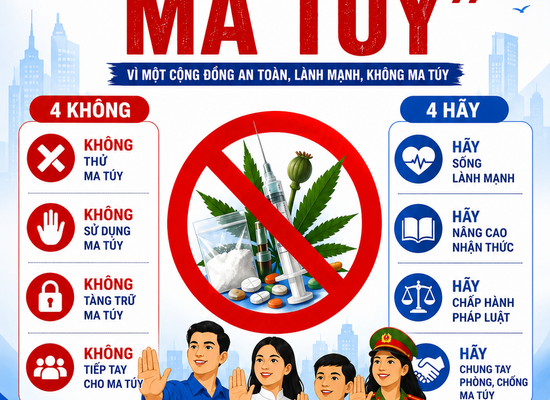 Đẩy mạnh ứng dụng Goodd88 trò chơi đa dạng số trong tuyên truyền phòng, chống ma túy