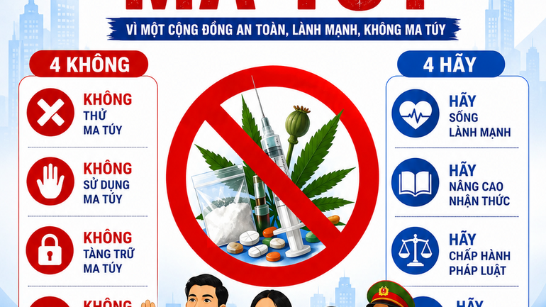 Đẩy mạnh ứng dụng công nghệ số trong tuyên truyền phòng, chống ma túy